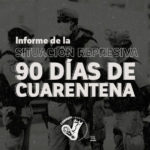 Argentina. Informe de la situación represiva. 90 días de cuarentena