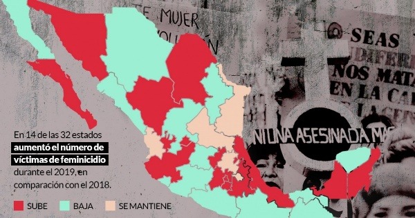 México. Instan a dar protección inmediata a huérfanos por feminicidio