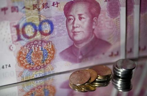 China. El Yuan y su avance internacional