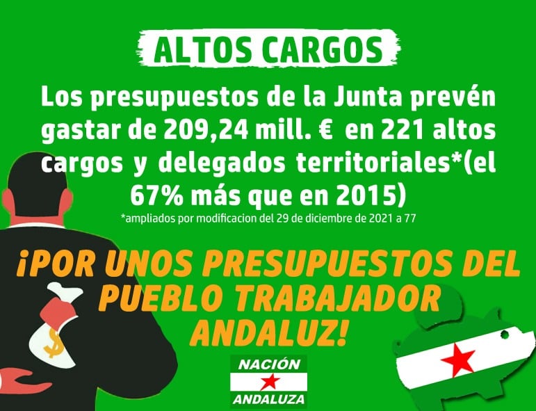 Nación Andaluza ante los presupuestos de la Junta 2021 ¡Por unos presupuestos para el Pueblo Trabajador Andaluz!