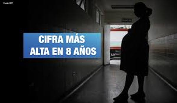 Perú. Mortalidad materna: 430 mujeres murieron por cierre de servicios prenatales en pandemia
