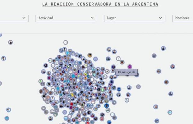 Argentina. Conservadores derriban un sitio web de investigación periodística sobre grupos organizados de ultraderecha