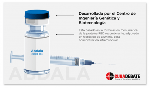 Cuba. Candidato vacunal Abdala muestra 92,28% de eficacia en su esquema único de tres dosis