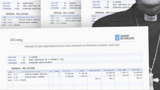Galiza. La sanidad gallega se gastará 700.000 euros en salarios de sacerdotes durante 2021