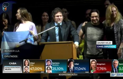 Argentina. El liberal-fascista Milei festejó su avance electoral