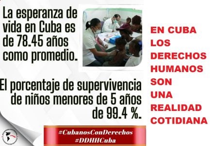 Cuba. La trinchera permanente en la defensa de los Derechos Humanos (video)