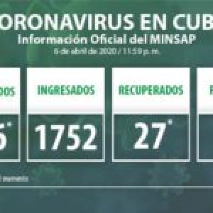 Cuba. Ministerio de Salud Pública: Asciende a 396 el acumulado de casos de COVID-19 y se reportan 11 fallecidos