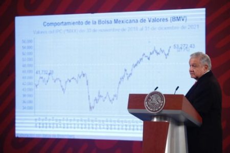 México. Presenta AMLO balance de la situación económica del país